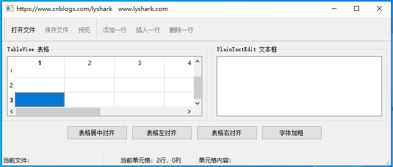 C/C++中的 Qt StandardItemModel 數據模型應用解析