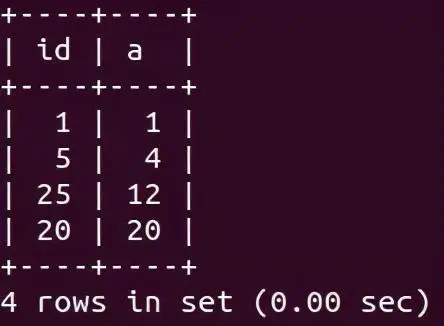 阿里面試MySQL死鎖問題的處理