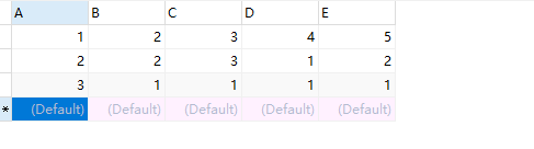 MySQL由淺入深掌握連接查詢