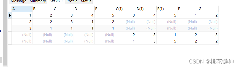 MySQL由淺入深掌握連接查詢