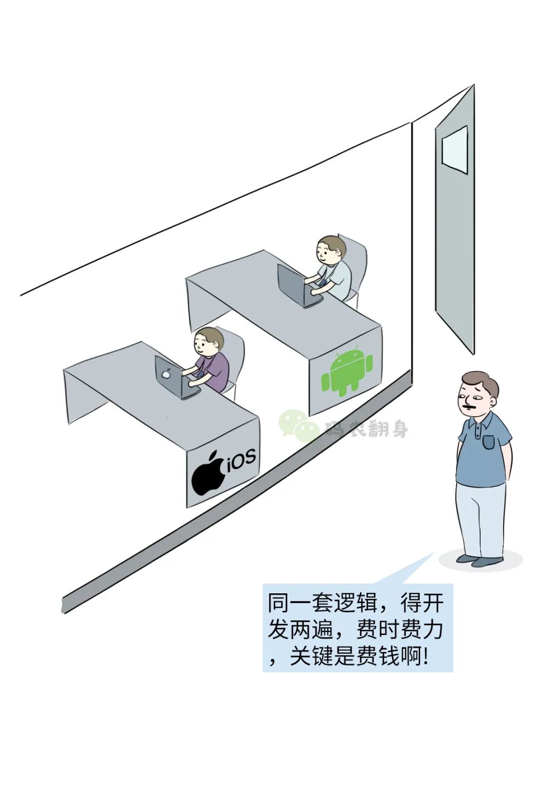 軟件開發的門檻是如何降低的？