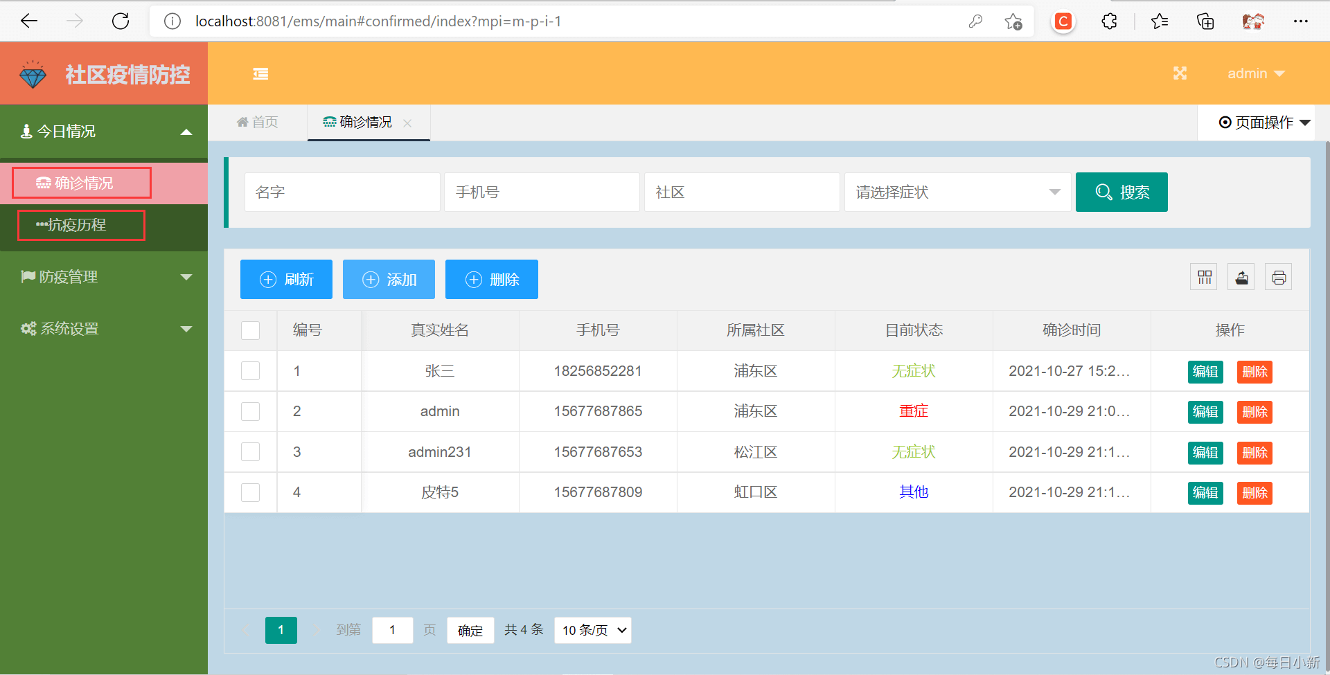 Java 實戰項目之疫情防控管理系統詳解
