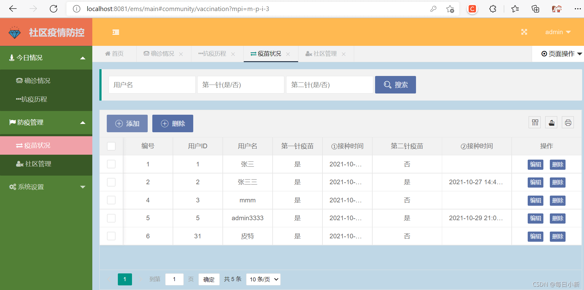Java 實戰項目之疫情防控管理系統詳解