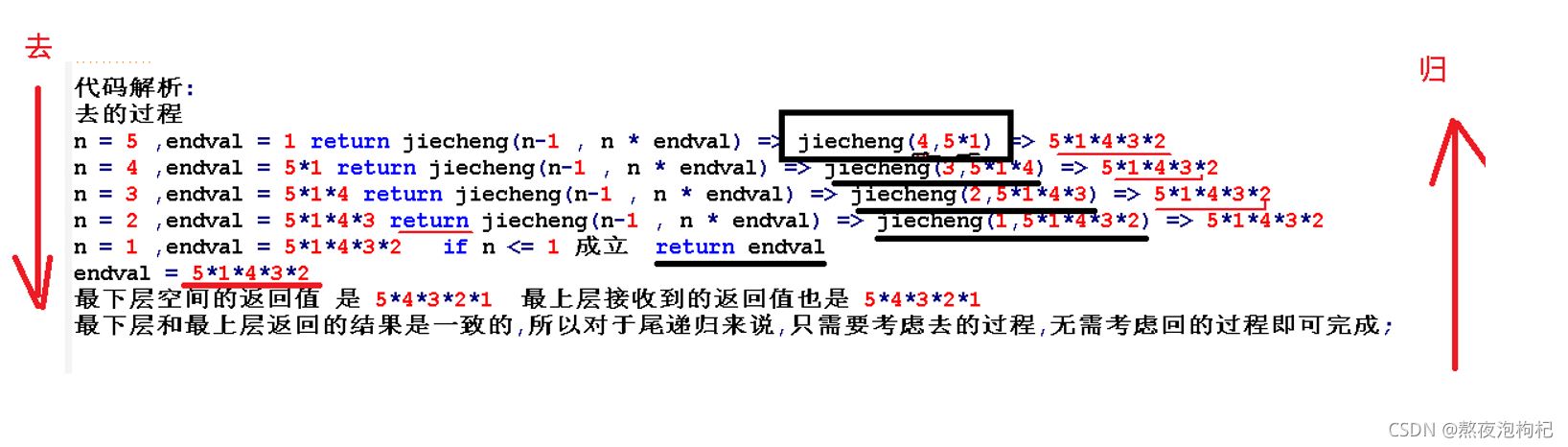 Python全棧之遞歸函數