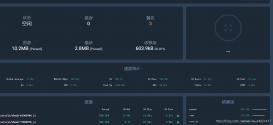 vue.config.js打包優化配置