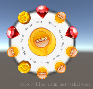 Unity 2017使用UGUI實現(xiàn)大轉(zhuǎn)盤抽獎
