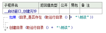 易語言做語音朗讀工具方法