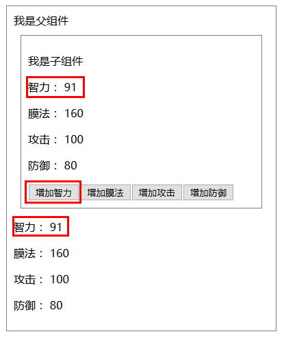 Vue中的父子組件通訊以及使用sync同步父子組件數據