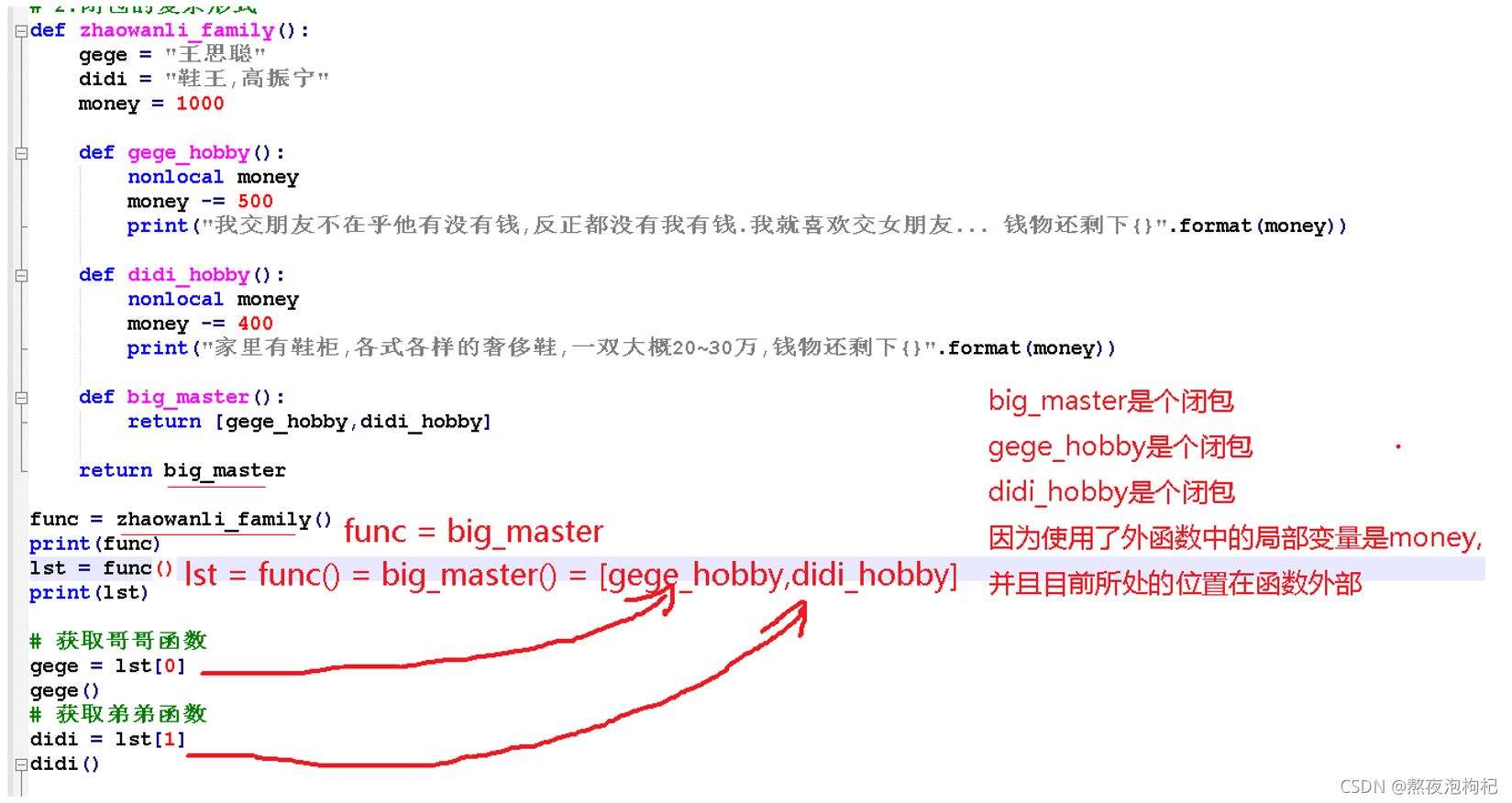 Python全棧之作用域和閉包