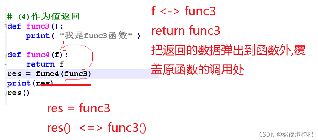 Python全棧之作用域和閉包