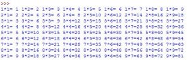 Python不同格式打印九九乘法表示例
