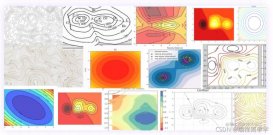 Python+matplotlib實現繪制等高線圖示例詳解