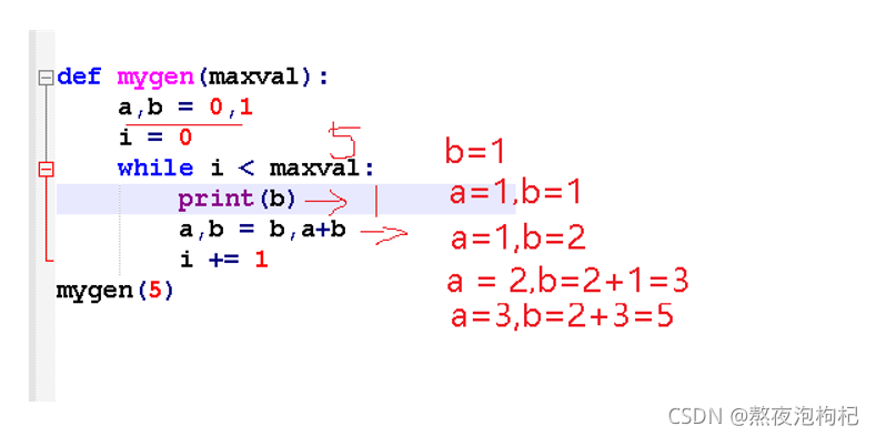 Python全棧之推導式和生成器