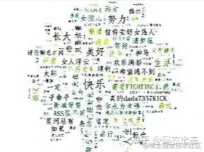 Python實(shí)現(xiàn)微信好友數(shù)據(jù)爬取及分析