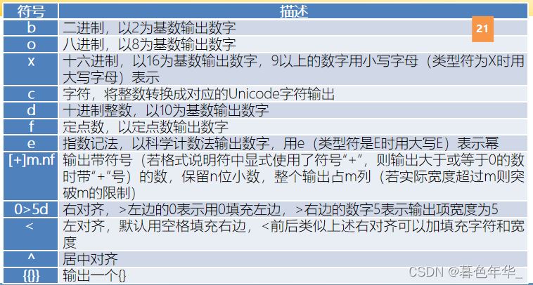 python 的賦值語句和基本輸入輸出詳解