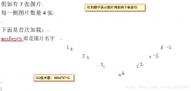Unity實現3D循環滾動效果