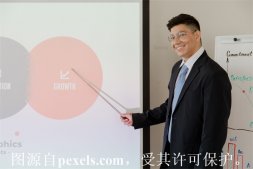 phpcms，無法登陸注冊