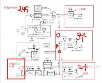 java基礎(chǔ)包括哪些內(nèi)容(java基礎(chǔ)數(shù)據(jù)類型有幾種)