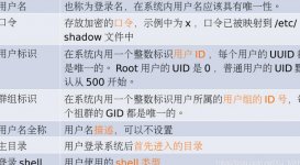 linux系統的用戶類型有三種(linux系統的主要特性)