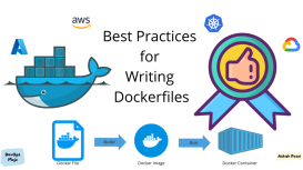 24條Dockerfile及指令最佳實踐                 