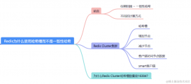 Redis為什么使用哈希槽而不用一致性哈希