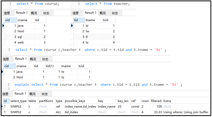 SQL性能優(yōu)化詳解，值得收藏