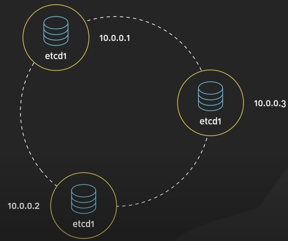 Kubernetes:解讀輕松管理容器化應用的奇妙世界 Kubernetes:解讀輕松管理容器化應用的奇妙世界