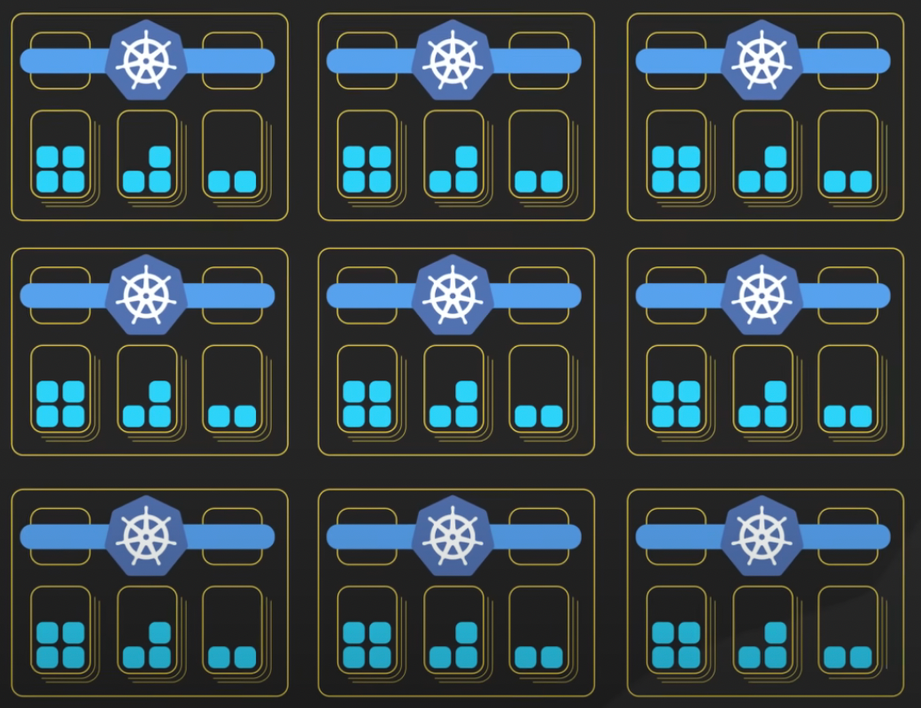 Kubernetes:解讀輕松管理容器化應用的奇妙世界 Kubernetes:解讀輕松管理容器化應用的奇妙世界