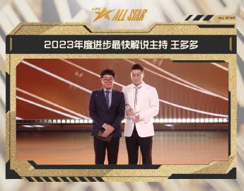 TheShy獲年度最受歡迎選手 Knight獲得年度MVP