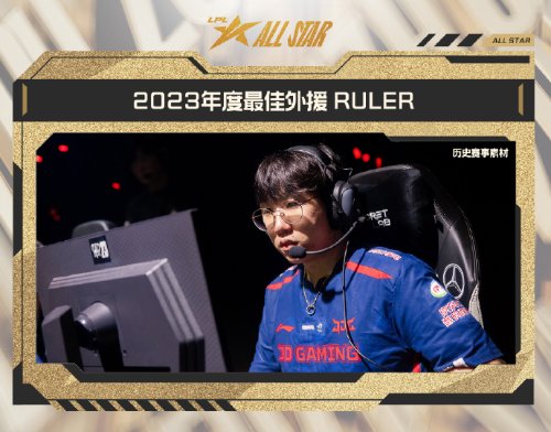 TheShy獲年度最受歡迎選手 Knight獲得年度MVP