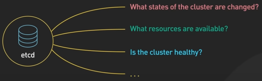 Kubernetes:解讀輕松管理容器化應用的奇妙世界 Kubernetes:解讀輕松管理容器化應用的奇妙世界