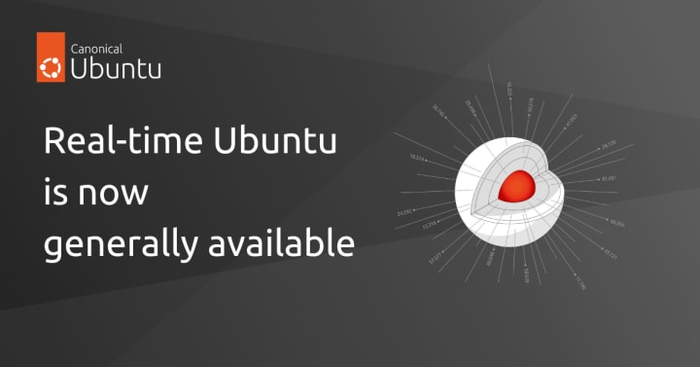 【原創(chuàng)】Ubuntu Pro 中的RealTime linux(Real-time Ubuntu/PREEMPT-RT/ubuntu官方PREEMPT-RT)