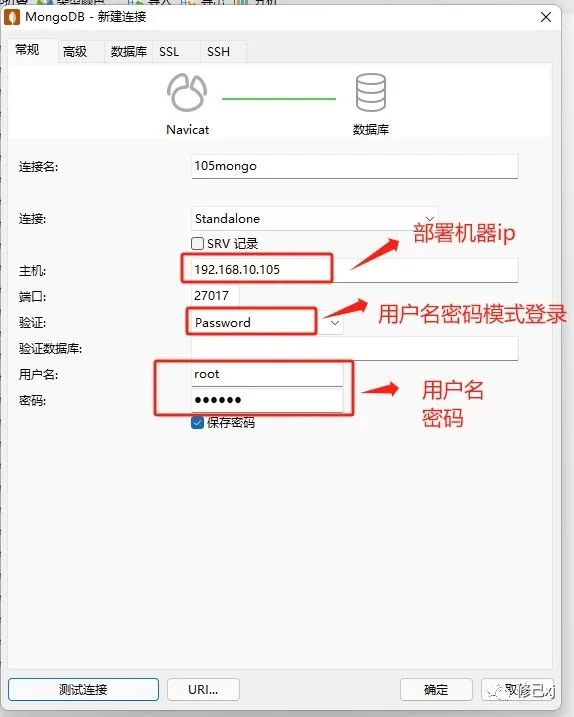 MongoDB 解析：靈活文檔數(shù)據(jù)庫(kù)與 Docker Compose 部署