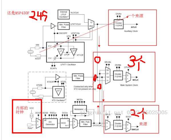 java環境(開啟tomcat服務命令)