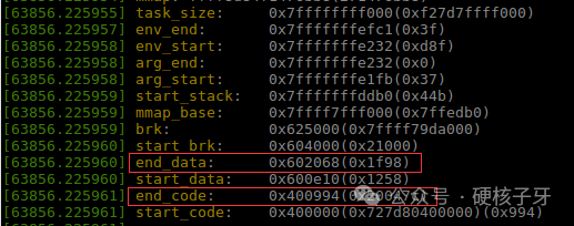 實(shí)戰(zhàn)講解Linux進(jìn)程內(nèi)存空間