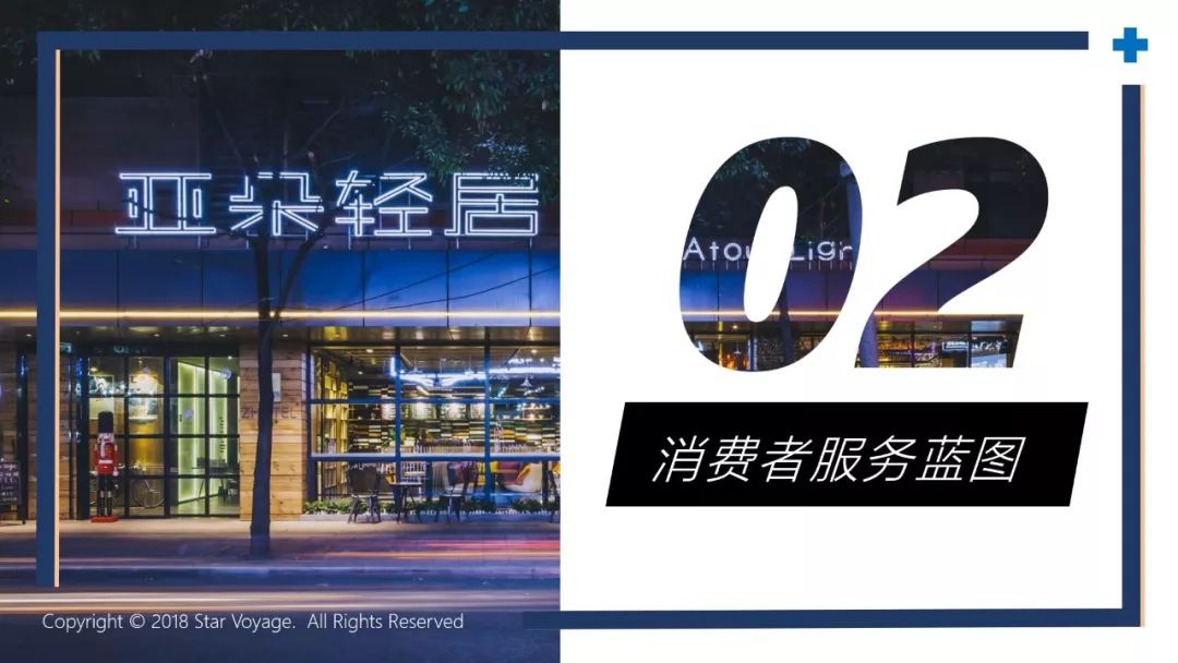 2模版_你還只會套PPT模版嗎?|大學生PPT進階指南(附免費資源amp;教程) 2模版_你還只會套PPT模版嗎?|大學生PPT進階指南(附免費資源amp;教程)