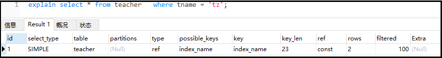 SQL性能優(yōu)化詳解，值得收藏