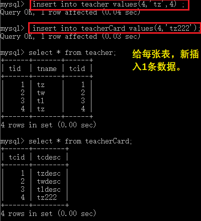 SQL性能優(yōu)化詳解，值得收藏