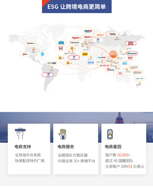 易跨境，通全球 電子商務服務的創新與發展