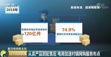 從賣產品到配售后 電商加速村鎮網購服務布點，構建完整服務生態